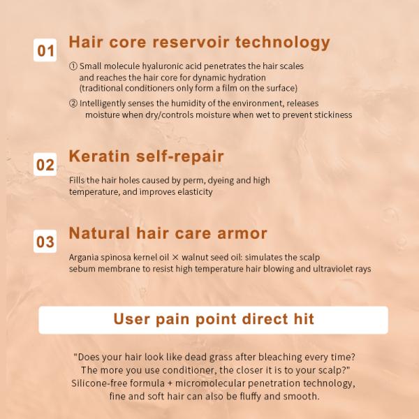 OEM Hyaluronic Acid Keratin Hair Conditioner Hydrolyzed Anti Frizzy