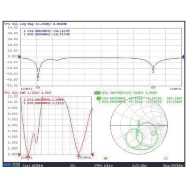 Two Way Radio VHF UHF Mobile Antenna RH771S With Max Power 10W BNC Connector