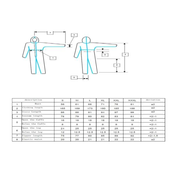 Non Sterile Disposable Medical Coverall Without Tape PP + PE Material
