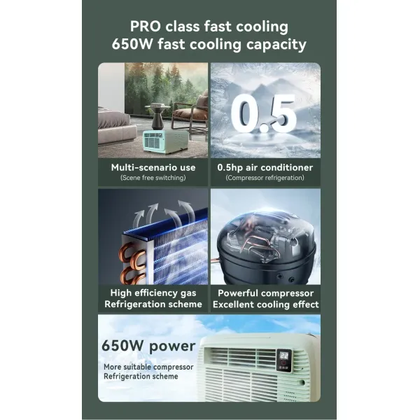 Fixed Frequency Window Type Air AC Energy Saving Mini Portable Air Conditioner