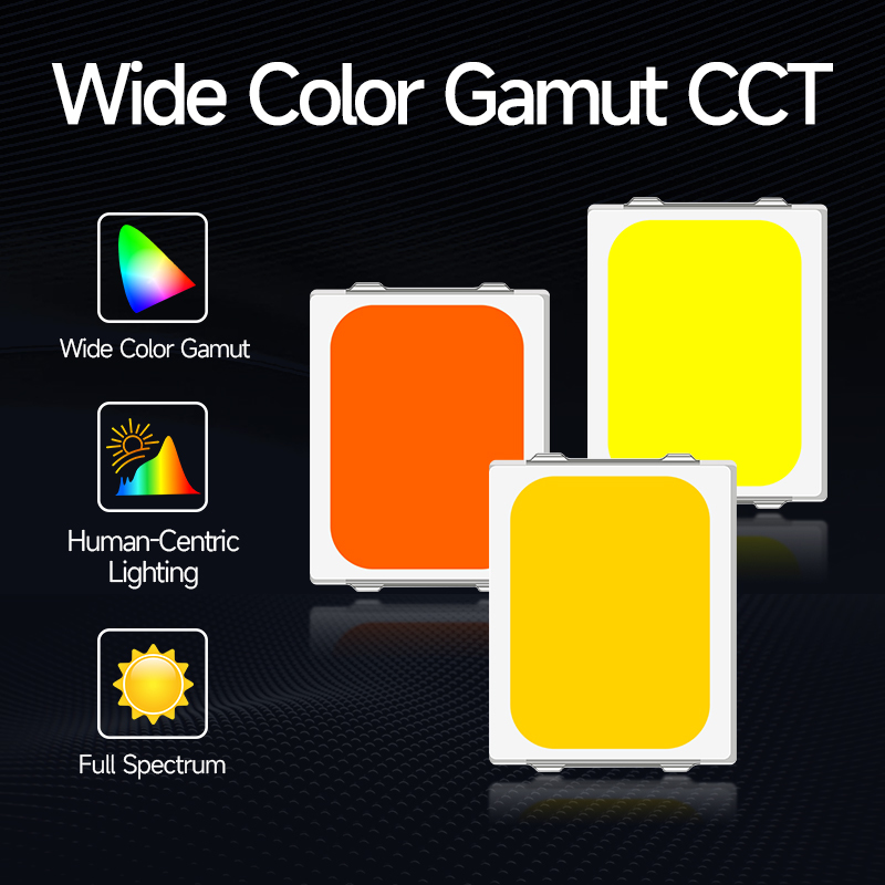Ultra-Wide CCT SMD 2835 LED Chip Set High CRI Mixing Kit for 1800K-12000K  3-Channel LED for Tunable White Fixture Development