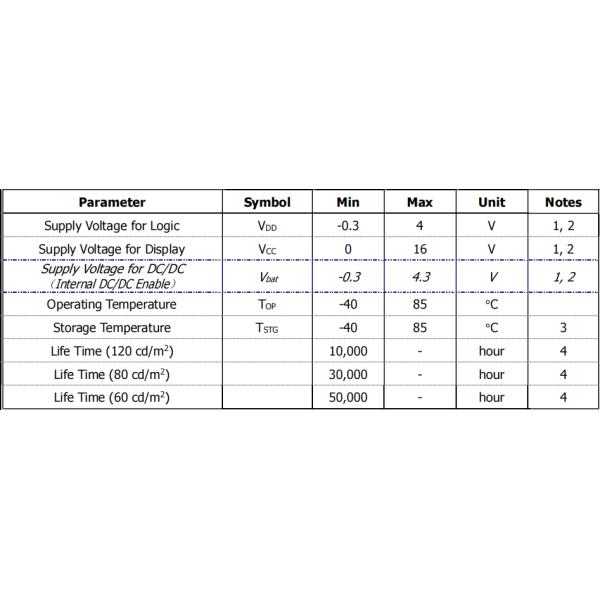 0.42'' Low Energy Consumption OLED LCD Display Wide Viewing Angles OLED LCD