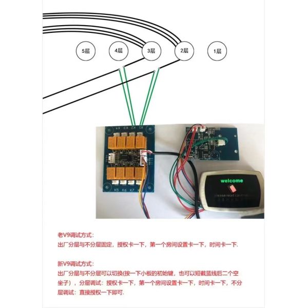 elevator controller