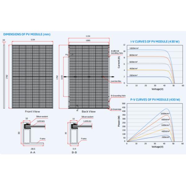 440w Модуль солнечной энергии На крыше монтированный инвертор