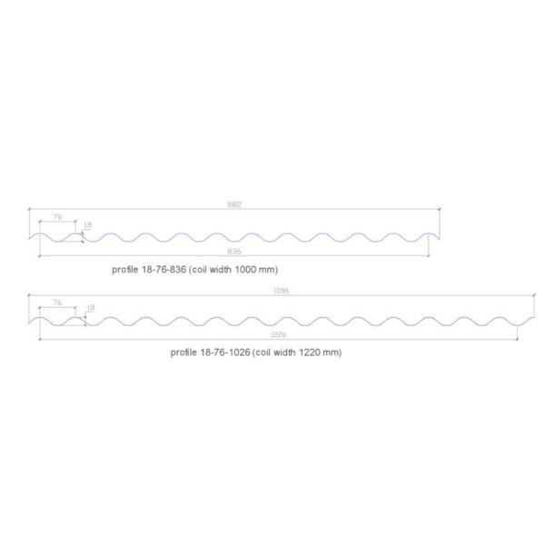 380V 50Hz Roof Sheet Making Machine Panel Roll Forming