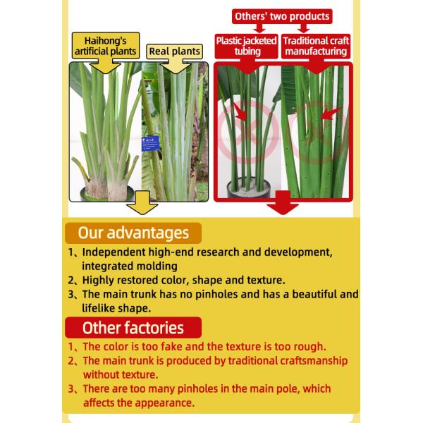 4ft 6ft 7ft Tall home decor artificial plants Banana Tree bird of paradise plant​ for Living Room Office Indoor Outdoor