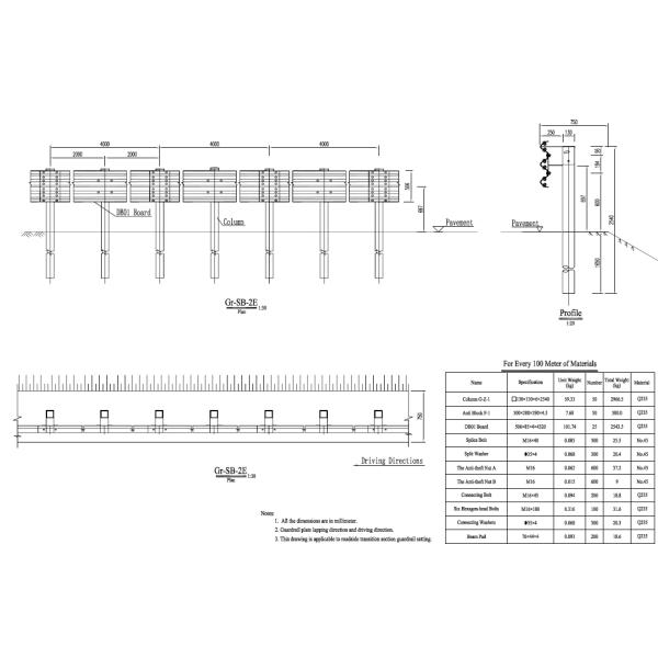 Безопасность дорожного движения Долговечность Время ограждения 4x4 Зацинкованные квадратные трубы Металлический забор пост