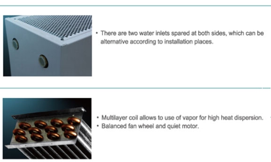 2024Горячая вода Промышленное отопление Воздушный занавес Водный источник вентилятор катушка Воздушная дверь