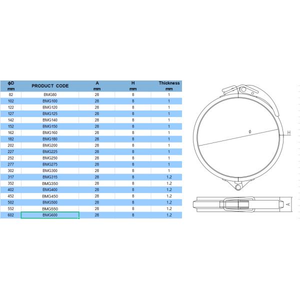 ISO Certified Round Steel Duct Clamps For Industrial Applications