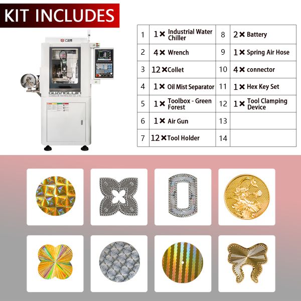 Revolutionize Your Jewelry Crafting with Five Axis Jewelry Carving Machine