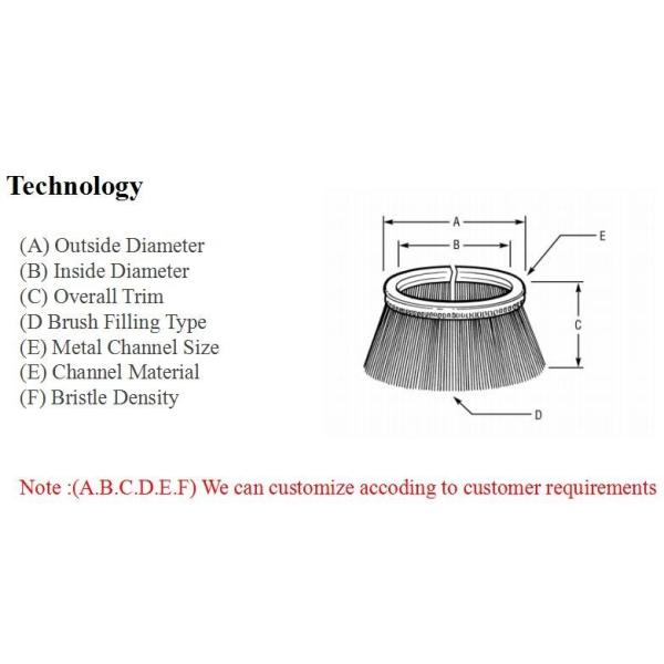 Щетки замены дворника двери пыли, желтый цвет большой широкой щетки голубой