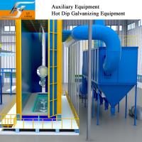 Pollution Control System Environmental Protection Equipment Furnace Burner Zinc Kettle Pot Tank Supplier