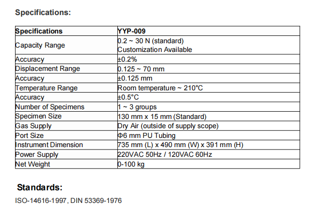 ISO 14616 Standard Heat Shrink Tester with ±0.5°C Accuracy for 3 Groups Specimen Testing