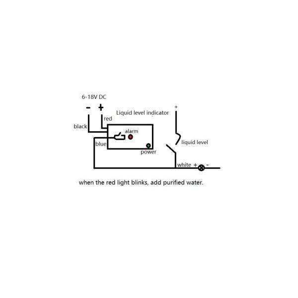 Indicador de nível de eletrólitos de alta qualidade com alarme LED
