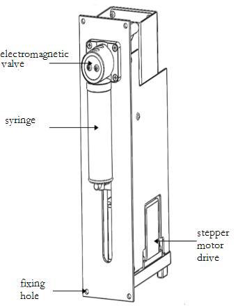Промышленный насос для шприцев, используемый в оборудовании и приборах OEM