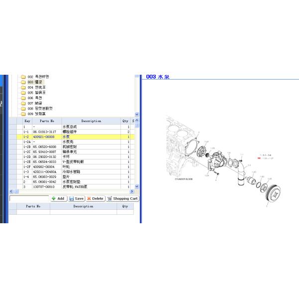 Водяная помпа 400921-00008 Doosan OEM экскаватора для Dl08 Dx260