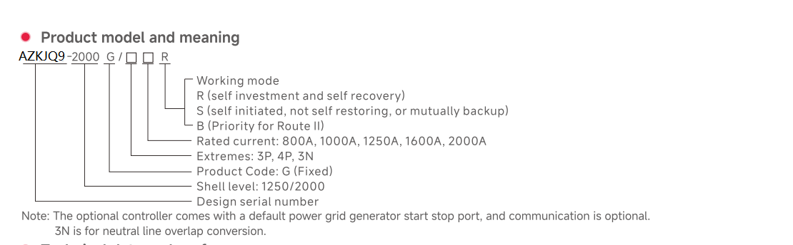Automatic Transfer Switch
