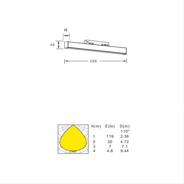 diodo emissor de luz de 8W 18W 24W que ilumina a luz magnética do diodo emissor de luz dos módulos feixe de 110 graus