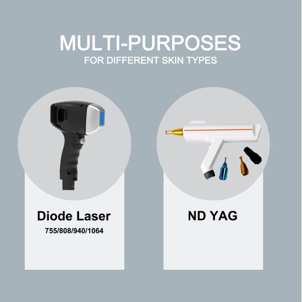 Three Wavelengths 808nm Diode Laser Permanent Hair Removal Machine Stationary Style