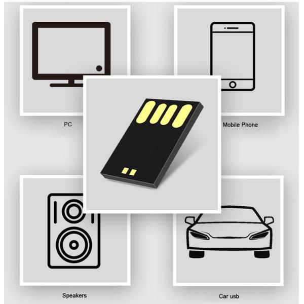 Micro UDP Chip Usb Sticks Wholesale Mudp Pendrive Metal Mini Usb Flash Chip 8GB 16GB 32GB 64GB