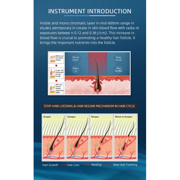 7 цветов PDT Машина светотерапии Переносное лечение выпадения волос для салона красоты