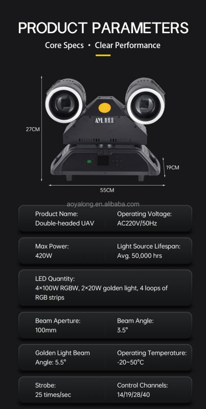 LED Head Lights for Double-Headed Drone 360° Rotating Bar DMX512 Control,Historical Reenactments
