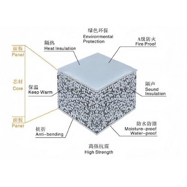 EPS Foaming Machine for EPS Light Weight Brick Production Line Expansion Time 2 Ready