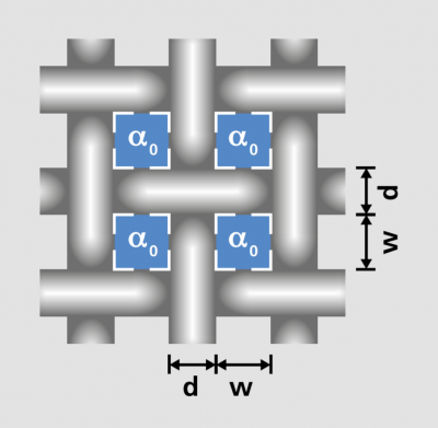 Precision Woven Nylon Filter Mesh made of Monofilament Nylon Yarns