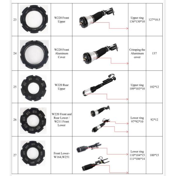 Crimping Machine For Air Suspension System Shock Absorber and Air Spring