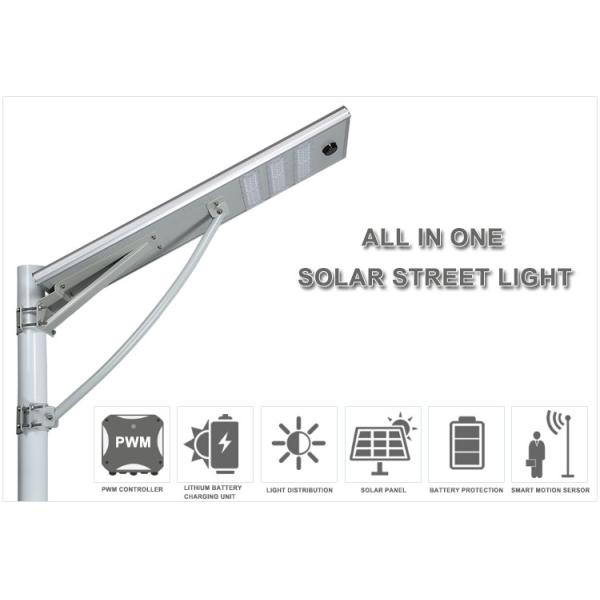 20w 40w 60w Battery Led Solar Street Light Ip65 Waterproof Outdoor Street Lamp