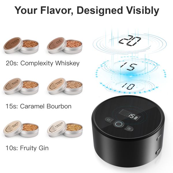 Modern Plastic Smoked Drink Kit Electric Lighter For Whiskey Cocktails