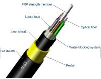 12 câble optique extérieur de fibre du noyau 100m ADSS du noyau 24