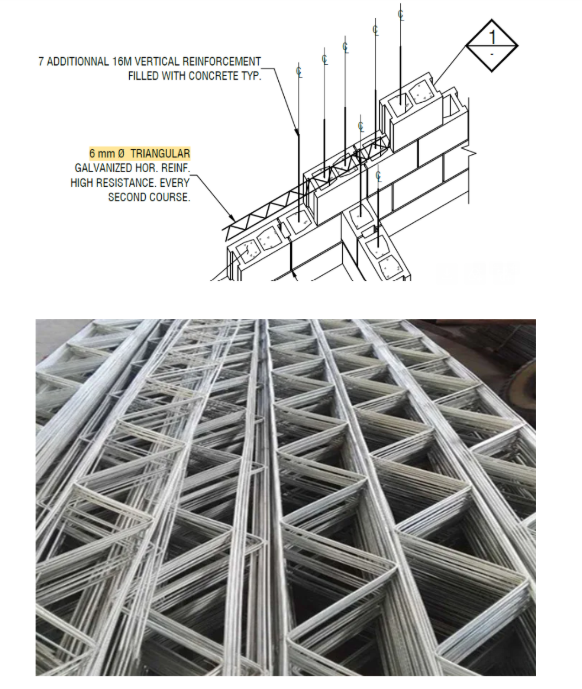 Hot Dipped Galvanized 10