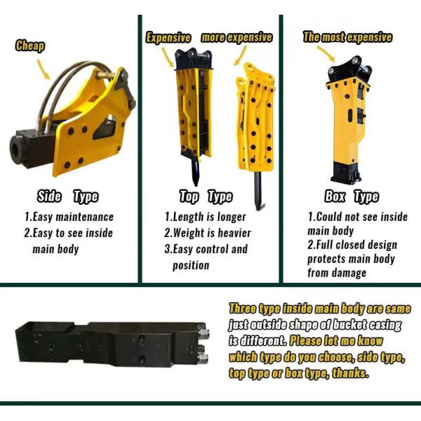 коробка затяжелителя Backhoe экскаватора молотка SB60 SB70 Джек выключателя 30tons гидравлическая Demolation