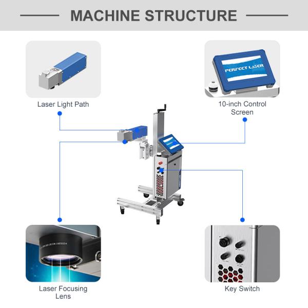 20w 30w 50w 100w Máquina automática de marcação por laser óptico