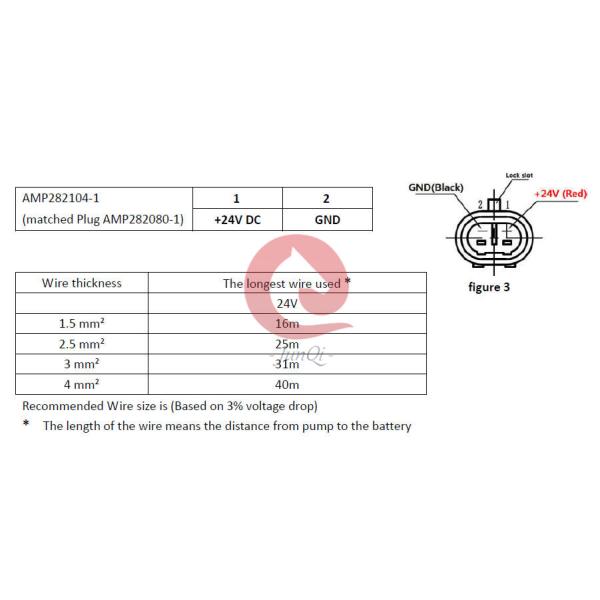 Комбинированный городской автобусный охлаждающий насос воды 24В 250Вт JP-BL43-200 Электрический насос воды 2800LPH Поток 16 м голова