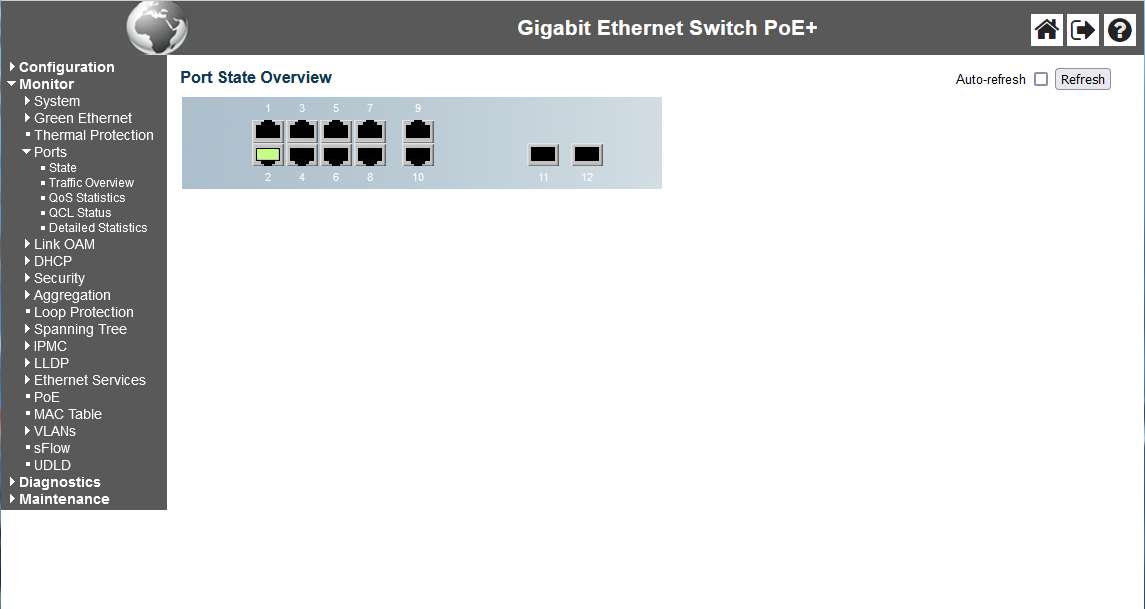 8 гаван 802.3bt PoE++ SFP управляли переключателем 1G/2.5G POE Af/At/Bt уступчивым