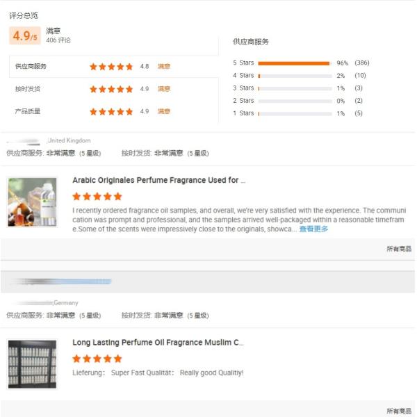 Концентрированный аромат пирога Пекарня Конфеты Синтетический пищевой аромат