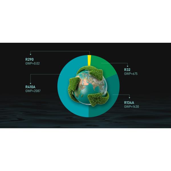 7KW/10KW/13KW High Efficiency R32 Pool Heat Pump With Eco-Friendly Design