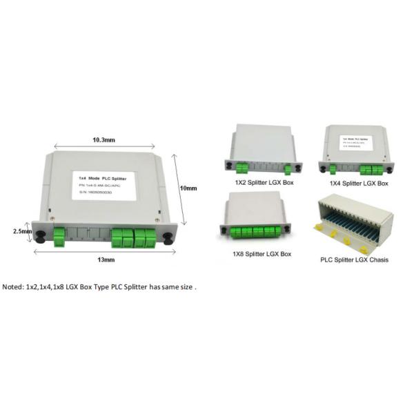 Тип вносимая потеря коробки SC APC 1x4 LGX FTTH PLC вставки Splitter оптического волокна низкая