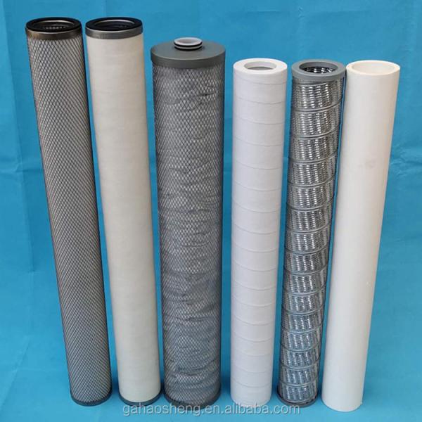Polyester Pleated Natural Gas Filter Cartridge CC3LG02H13 PSFG-372