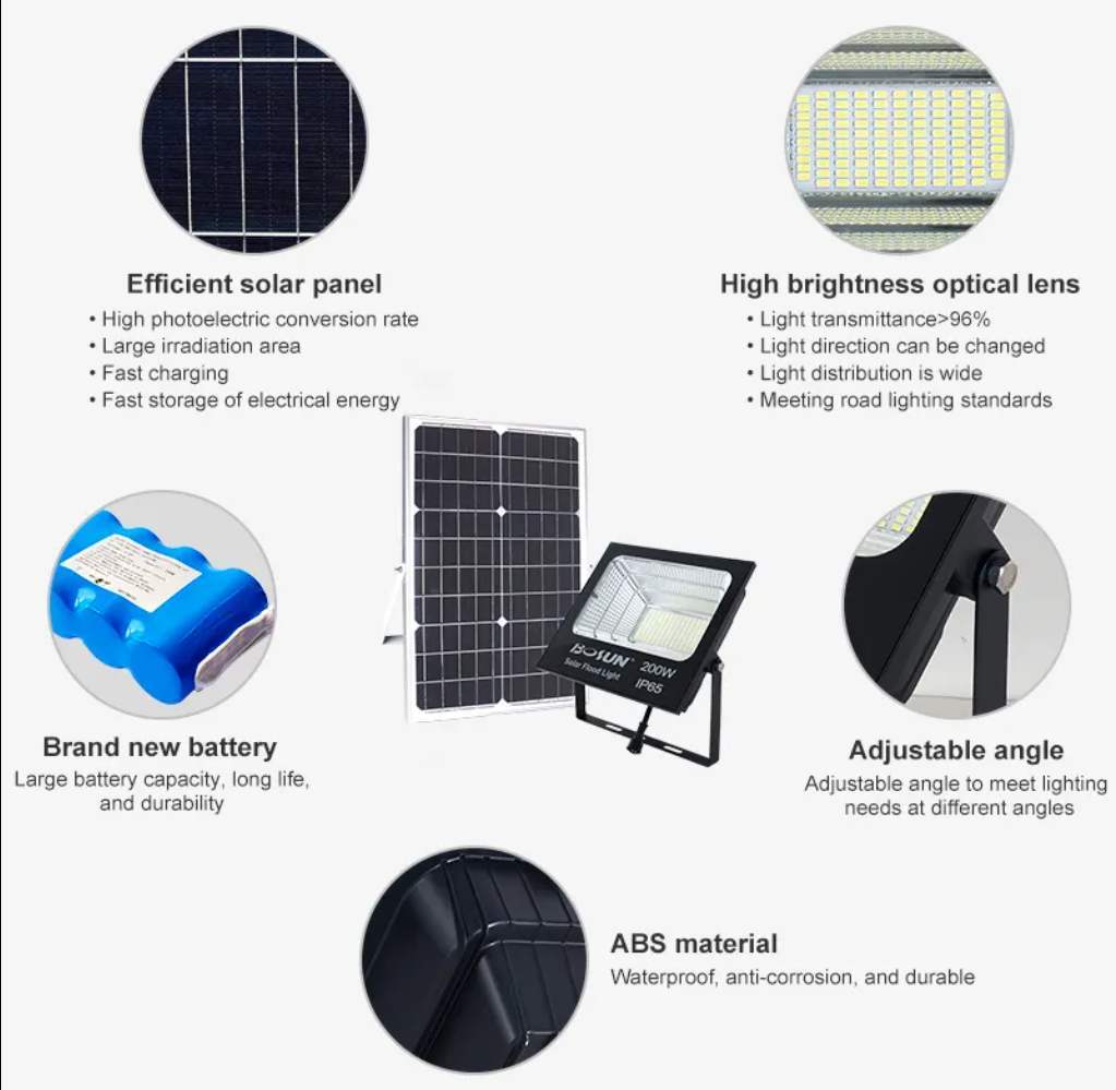 Energy Saving Off-Grid Solar Flood Light No Electricity Bill Garden Lamp