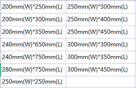 Жара - уплотнитель вакуума прозрачного цыпленка замороженный CPP уплотнения кладет полиэтиленовый пакет в мешки для еды