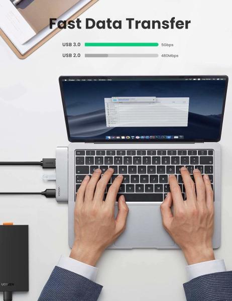 USB de type C à 4K-HDMI Thunderbolt 3 100W Livraison d'alimentation 3 Adaptateur de port USB 3.0 Station d'accueil pour MacBook