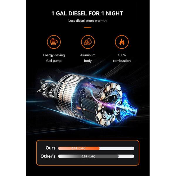Camion Camping-car Bateau pour Camions RV Bateaux Chauffage de nuit Chauffage Air Diesel 12V 5KW diesel chauffage