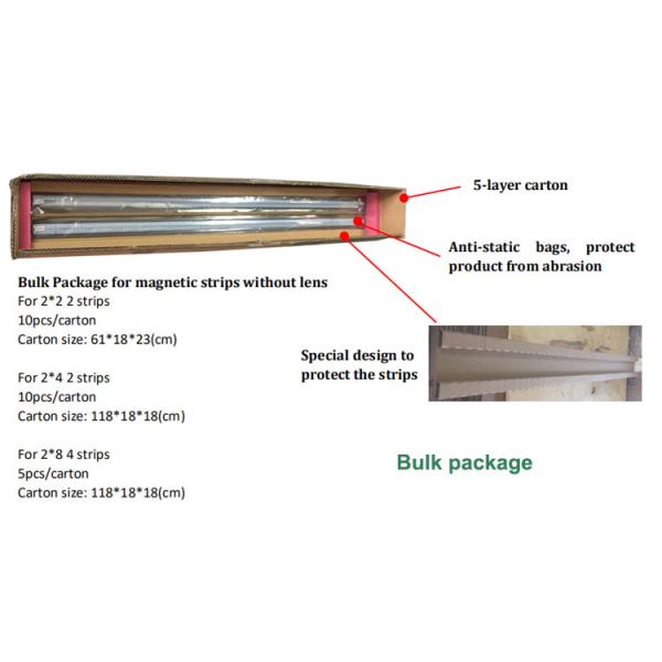 140° Beam Angle Aluminum Magnetic LED Linear Retrofit Kit for T8 Tube Transformation