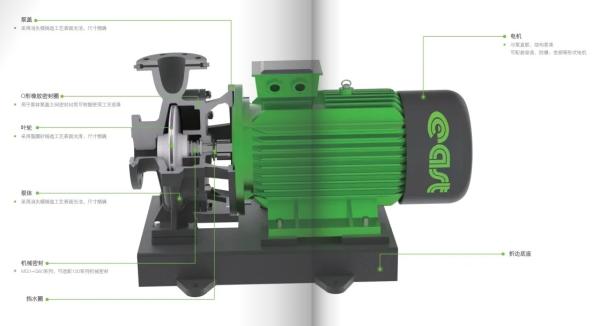 East Dfw Horizontal Centrifugal Single-Stage Pump