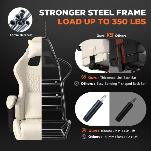 Modern Design Gaming Chair with Vintage PU Leather and Massage 19