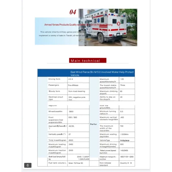 Dongfeng High Quality 4X4 Ambulance/Box Type Ambulance