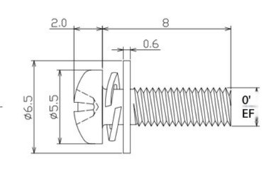 Industrial Customized Fasteners and Fixings Guaranteed for Custom Applications